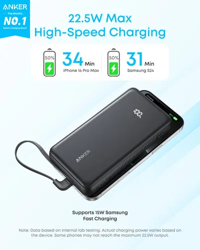 Anker Zolo Power Bank (20,000mAh, 22.5W)