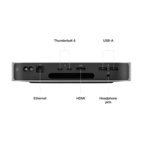 Apple Mac Mini M2 Chip 8GB RAM 256GB