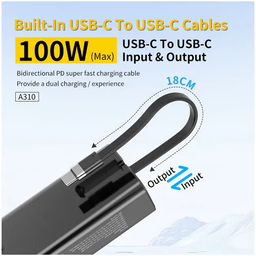 Aspor A310 USB-C 100W Super Charging Powerbank