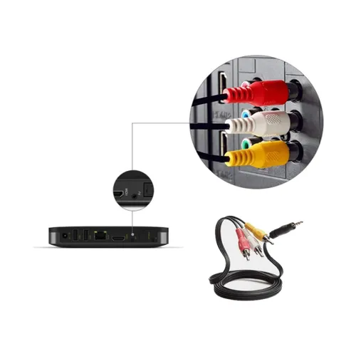 AV Video/Stereo Color Cable