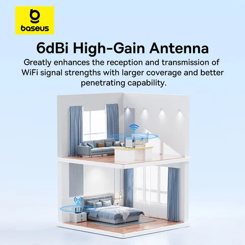 Baseus 150Mbps FastJoy Series WIFI Adapter With External Antenna
