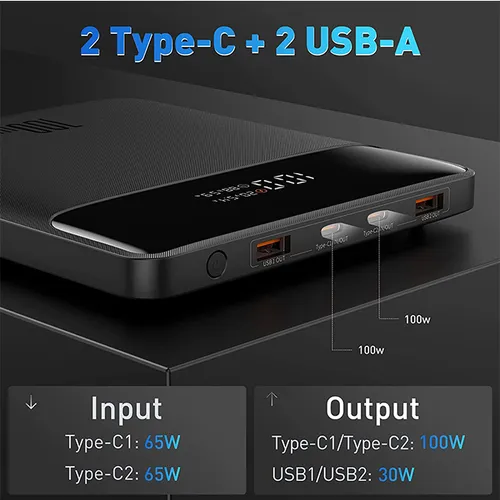 Baseus Blade 100W 20000mAh Power Bank