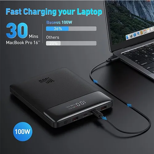 Baseus Blade 100W 20000mAh Power Bank