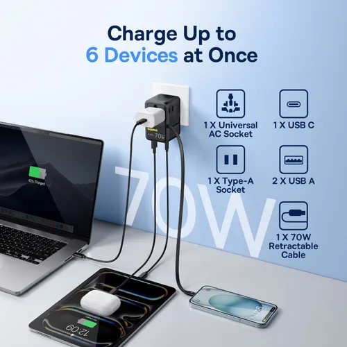 Baseus EnerCore CG11 Universal Travel Adapter 2AC+2U+2C 70W