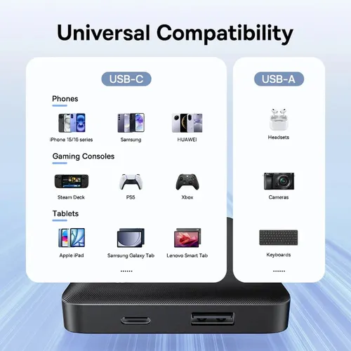 Baseus EnerFill FP11 15W 10000mAh Power Bank
