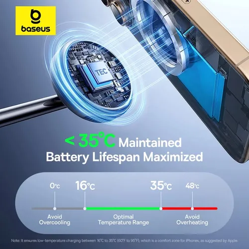 Baseus EnerFill FS41 3-in-1 Wireless Charging Stand