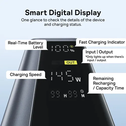 Baseus EnerGeek GP12 Power Bank 145W 20800mAh