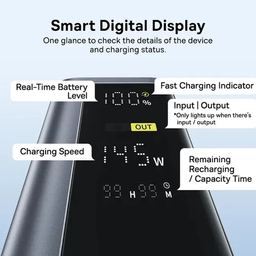Baseus EnerGeek GP12 145W 20800mAh Power Bank