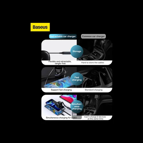 Baseus Enjoyment Retractable 2-in-1 Car Charger C+L 30W