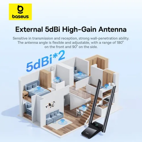 Baseus FastJoy Series 1800Mbps WiFi Adapter with External Antenna
