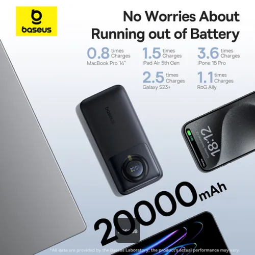 Baseus Free2Pull 65W 20000mAh Power Bank