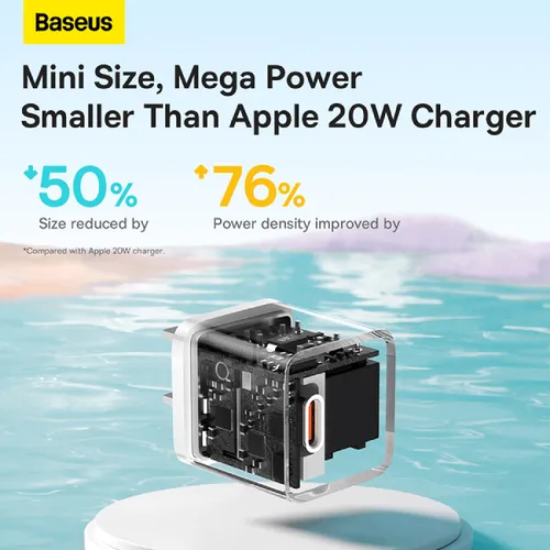 Baseus GaN5 20W 1C Fast Charger – CN (Mini)