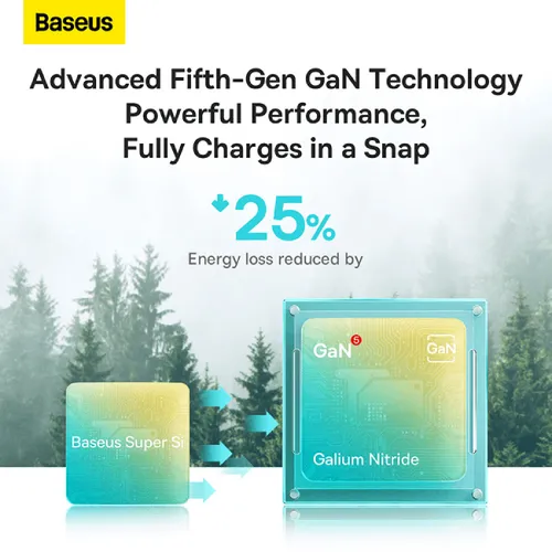 Baseus GaN5 20W 1C Fast Charger – CN (Mini) with Type-C Cable to Lightning Cable