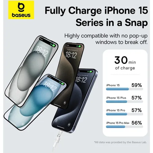 Baseus Gem 100W Type-C to Type-C Fast-Charging 1M Data Cable