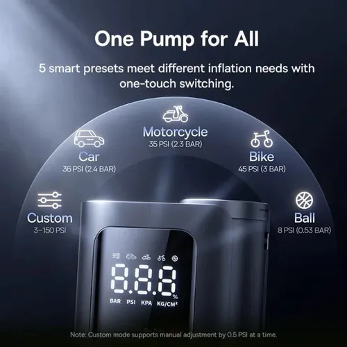Baseus GoTrip VA1 Max 7500mAh Cordless Inflator