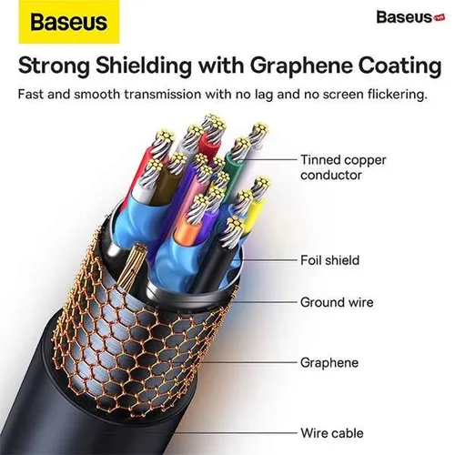 Baseus High Definition Series Graphene Type-C to HDMI 4K Adapter Cable