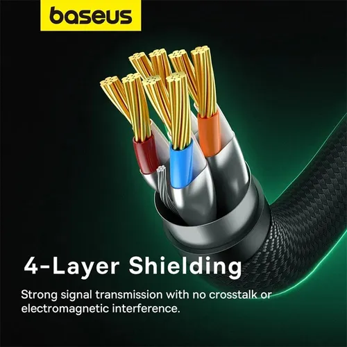 Baseus High Speed CAT8 40Gigabit Ethernet Braided 1.5M Cable