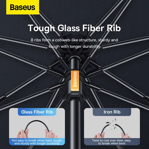 Baseus Large CoolRide Windshield Sun Shade Umbrella Pro Black