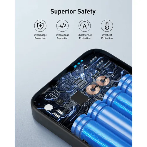 Baseus Magnetic 20W 6000mAh Wireless Power Bank