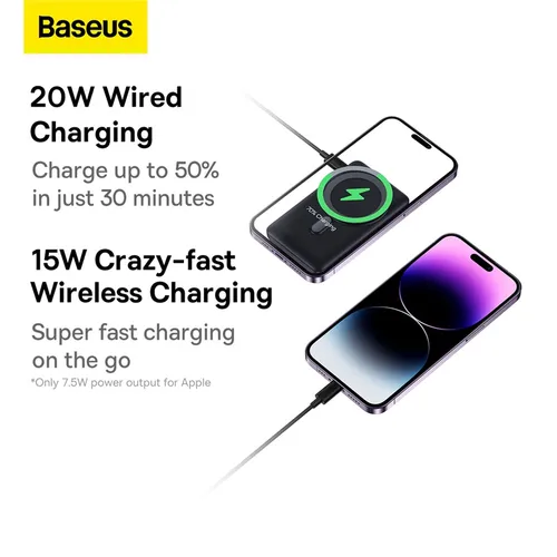 Baseus Magnetic Bracket 10000mAh 20W Wireless Fast Charge Power Bank