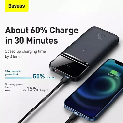 Baseus Magnetic Wireless 20W Quick Charging 10000mAh Power Bank