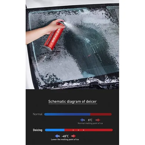 Baseus Melting Point Deicer Freeze Remover Spray