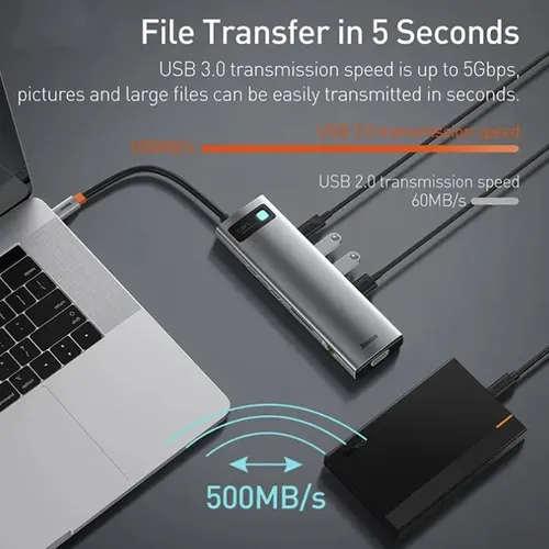 Baseus Metal Gleam Series 11-in-1 Multifunctional Type-C Hub