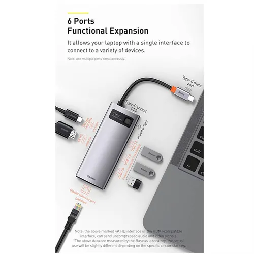 Baseus Metal Gleam Series 6-in-1 Multifunctional Type-C Hub Adapter