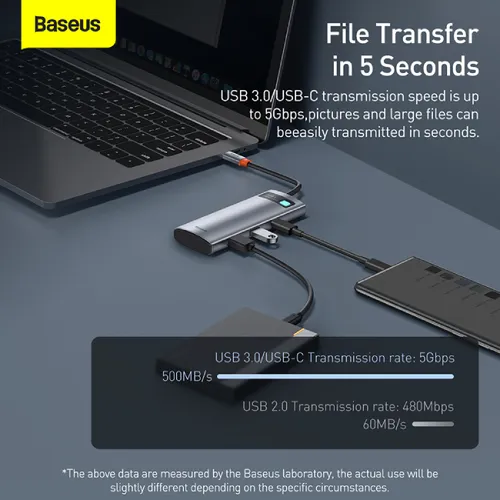 Baseus Metal Gleam Series 7-in-1 Multifunctional Type-C Hub Adapter