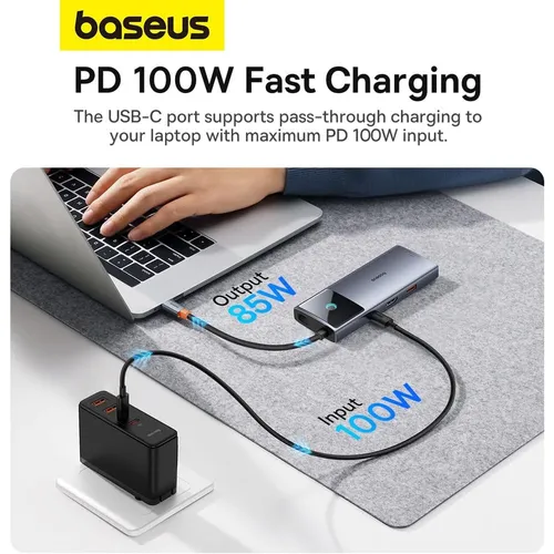 Baseus Metal Gleam Series II  6-in-1 Type-C to 1*HDMI 4K 60Hz + 1*USB-C + 2*USB-A + 1*RJ45 + 1*USB-C Hub Adapter