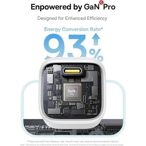 Baseus PicoGo AE11 45W GaN 6 Type-C Fast Charger