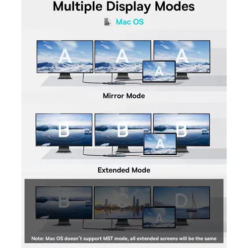 Baseus PortalJoy Series 7-Port Dual HDMI Hub Adapter