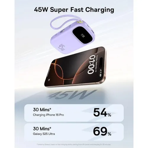 Baseus QPow 3 45W Digital Display Fast Charging 20000mAh Power Bank With 2 Built-in USB-C Cables