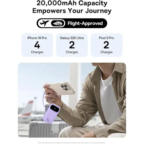 Baseus QPow 3 45W Digital Display Fast Charging 20000mAh Power Bank With 2 Built-in USB-C Cables