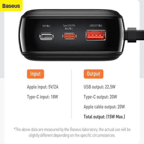 Baseus Qpow Pro Digital Display 20W Quick Charge 10000mAh Power Bank with Lightning Cable