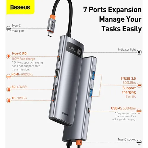 Baseus StarJoy Series 7-in-1 Type-C to USB 3.0*2 / HDMI*1 / SD &amp; TF Card Reader / Type C data Transfer*1 / Type C PD*1 Hub Multifunctional Docking Station