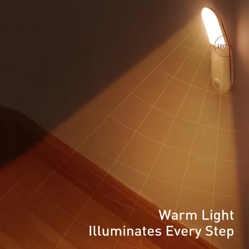 Baseus Sunshine Series Human Body Induction Aisle Light