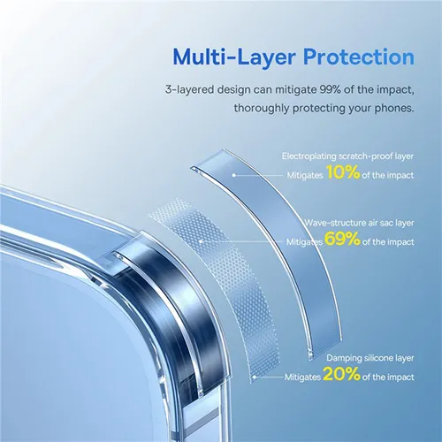 Baseus Super Ceramic Series for iPhone 14 Pro