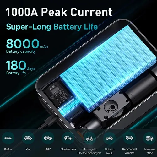 Baseus Super Energy 2-in-1 1000A Jump Starter