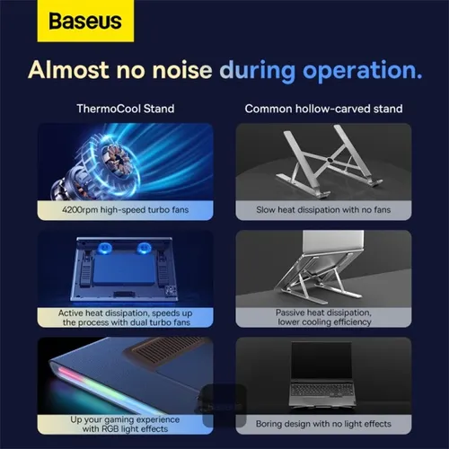 Baseus ThermoCool Heat-Dissipating Laptop Stand (Turbo Fan Version) Grey Hollow Air Duck
