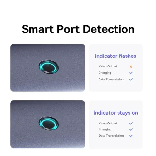 Baseus UltraJoy Series 5 Port Docking Station Type-C Hub