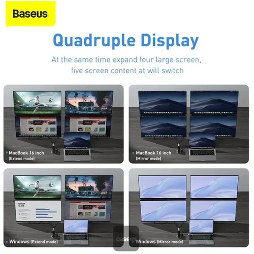 Baseus UnionJoy 14-Port Three-Screen Multifunctional Type-C Hub Adapter