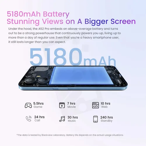 Blackview A52 Pro