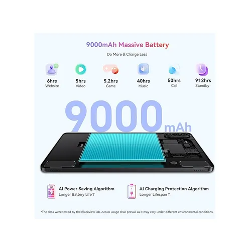 Blackview Mega 2 12 inch 12+24 GB RAM 256 GB