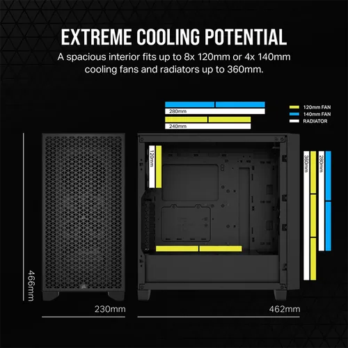 Corsair 3000D AIRFLOW Mid-Tower PC Case
