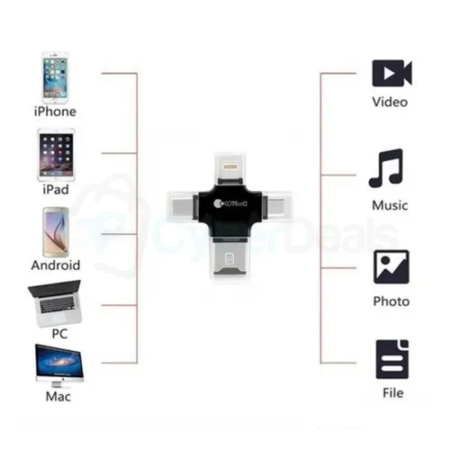 COTEetCI 3-in-1 Multifunctional Adapter For Smart Devices