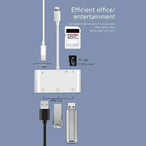 COTEetCI 6-in-1 Lightning OTG Card Reader