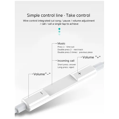 COTEetCI CS5189 Type-C Earphones