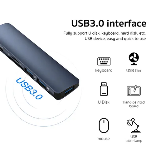 COTEetCi MB1084 TF/SD Reader 6-in-1 Type-C Adapter