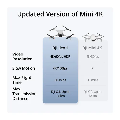 DJI LITO 1